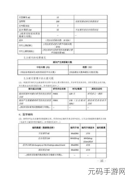 探究,ASP 对象名在表单验证中的可行性
