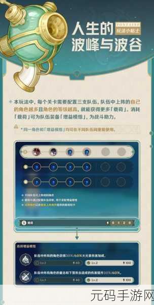 原神手游人生的波峰与波谷第五天通关攻略深度解析
