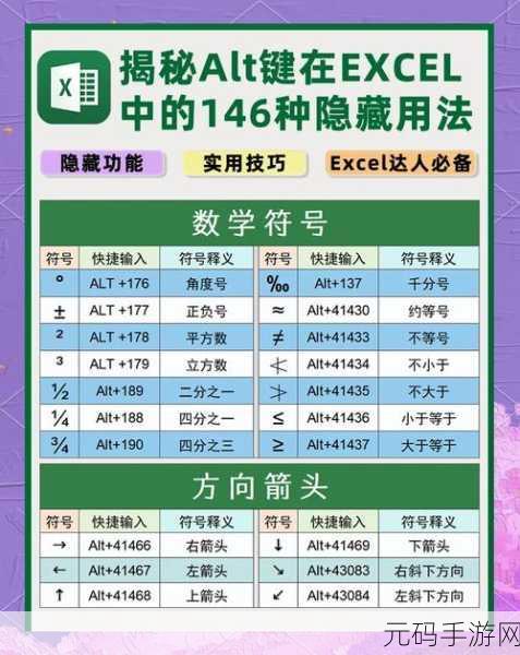 Excel 数据排名秘籍,四大高效方法全解析