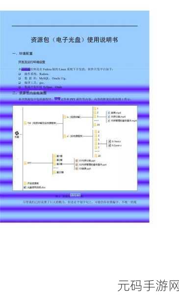 探寻 Linux 下 C 学习资源的神秘宝库