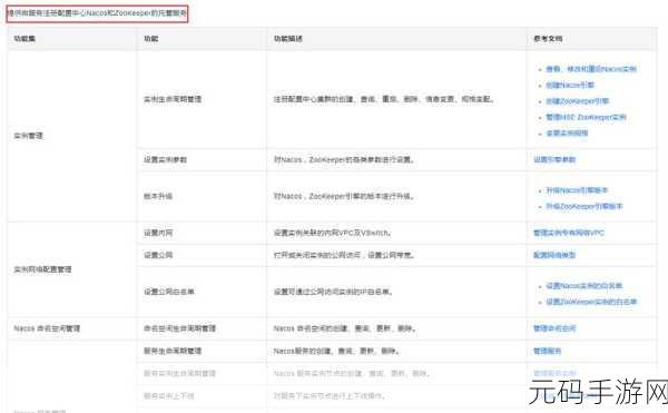 Zookeeper 与 Eureka 协作秘籍，关键要点与实战技巧