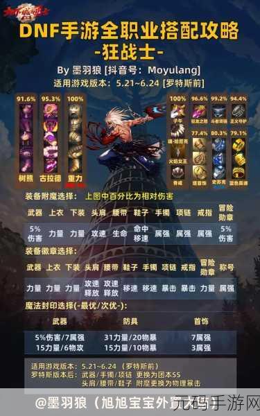 DNF手游资讯，剑帝110级改动及深度玩法攻略