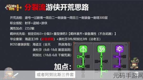 元气骑士手游资讯,揭秘墓穴进入方法