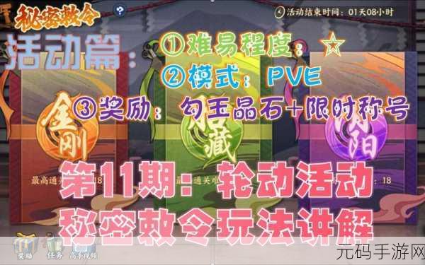 火影忍者,忍者新世代秘密敕令玩法深度解析与最新资讯