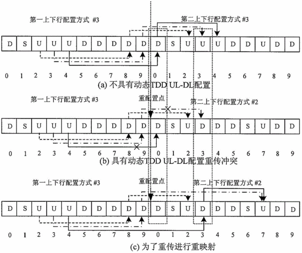 ClashX Android 多节点连接之谜,全面解析与攻略