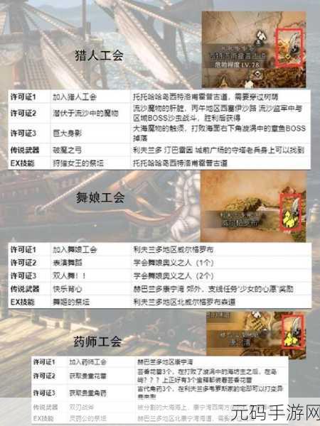 八方旅人2隐藏职业全攻略,解锁神秘职业的终极指南