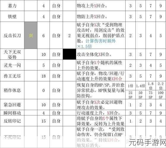 八方旅人2隐藏职业全攻略,解锁神秘职业的终极指南