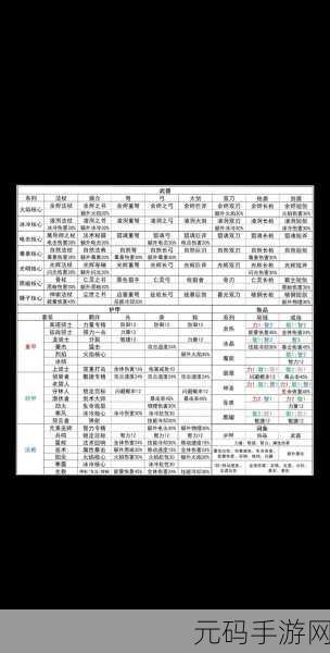 元气骑士前传游侠加点推荐,打造最强游侠的加点攻略