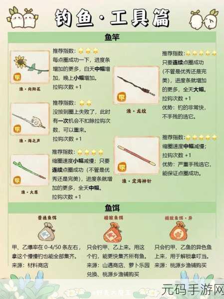桃源深处有人家钓鱼技巧全解析
