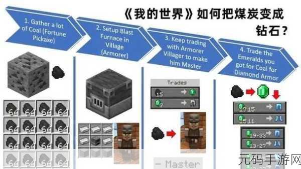 我的世界高效挖矿策略全解析