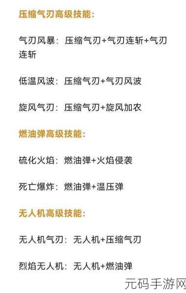 手游资讯,向僵尸开炮!强力技能组合揭秘