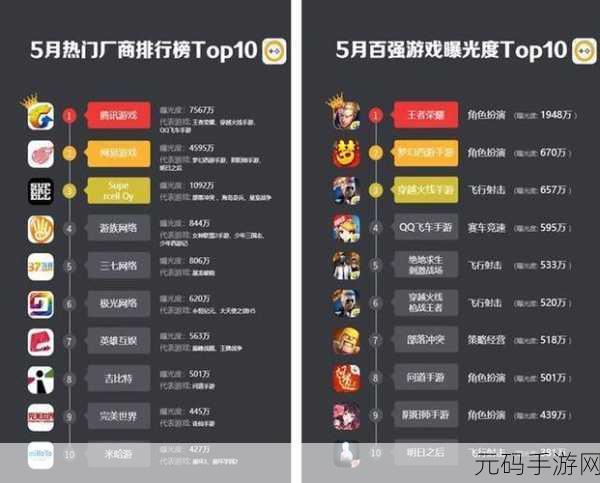 久久久精国产品一产二产三产区，热门手游排行榜TOP3