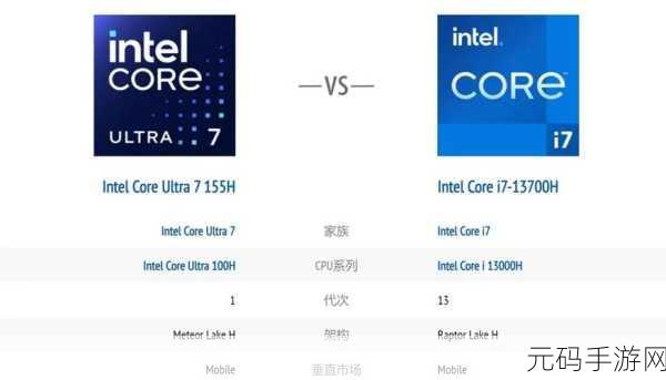 i513500h与i713700H区别,游戏性能大对比:i5 13500H vs i7 13700H,哪款处理器更适合玩手游?