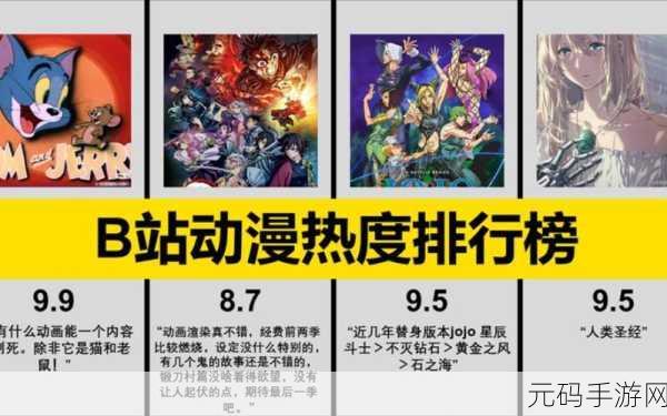 夜间十大b站,深夜追番指南