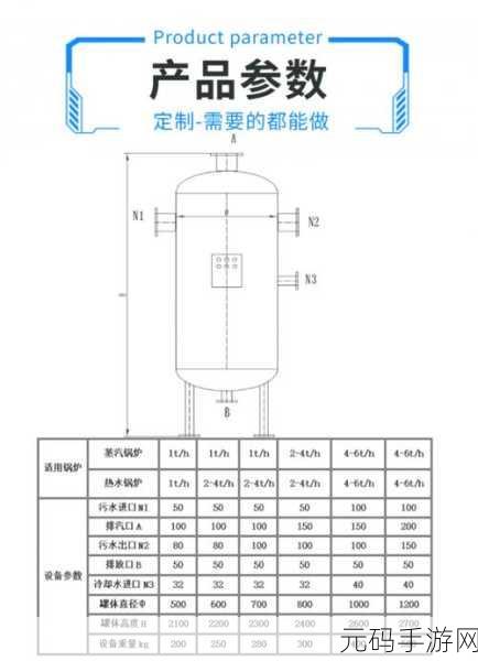 原子之心锅炉降温技巧大揭秘,高效稳定,助你畅游科幻世界