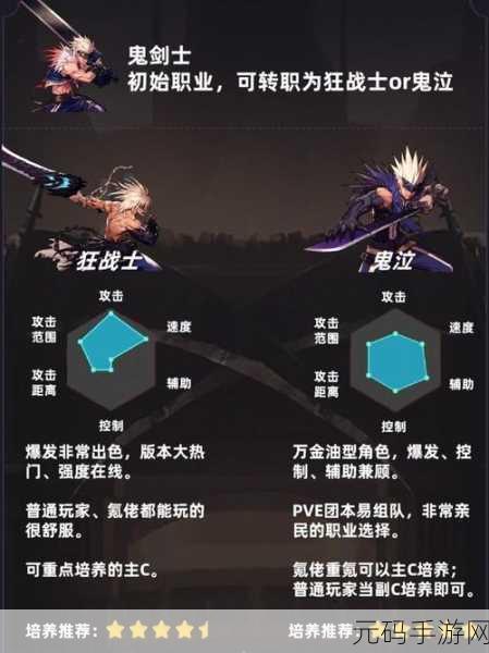 DNF手游魅力值提升方法深度解析
