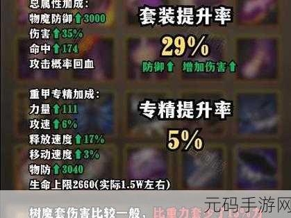 DNF手游魅力值提升方法深度解析
