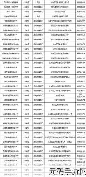 国精产品一二三区四区,国服区服选择