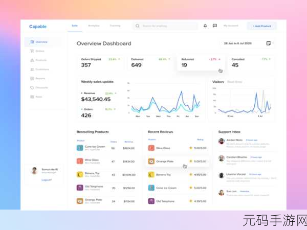 成免费crm2021,notification