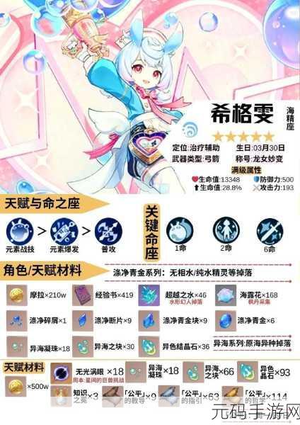 原神手游资讯,全面解析希格雯养成策略
