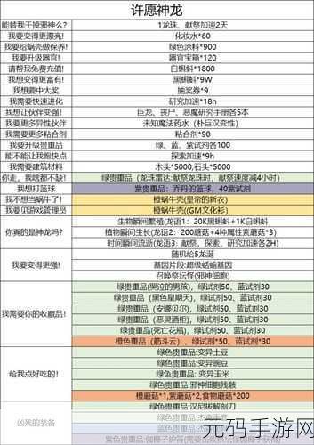 最强蜗牛二天一流获取方法深度解析
