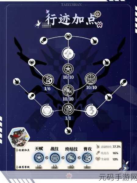 崩坏星穹铁道波提欧养成及深度玩法全解析