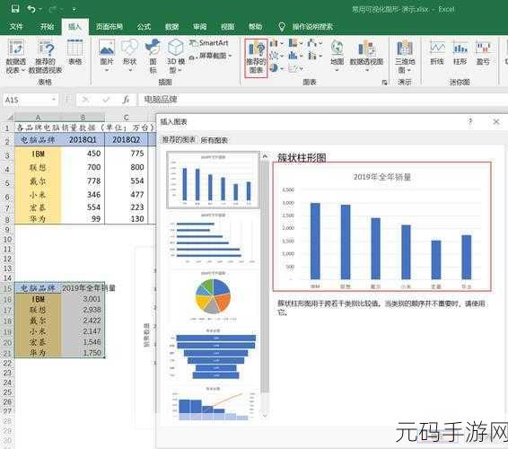 掌握 Excel 散点图连线秘籍,轻松提升数据可视化效果