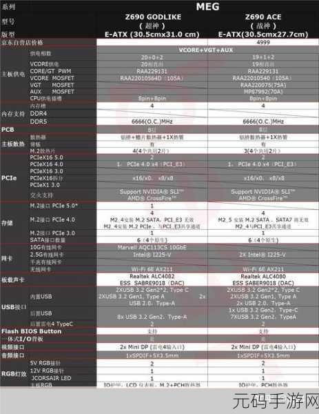 微星主板进 BIOS 后蓝屏的完美解决攻略