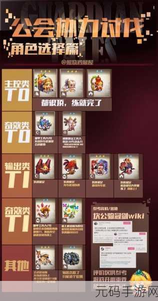 坎公骑冠剑角色强度排行及推荐指南