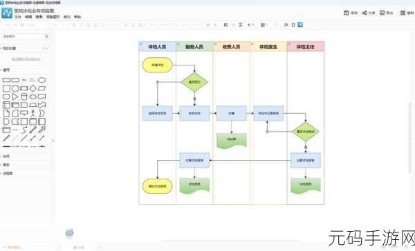 轻松掌握,Excel 表格生成流程图的秘籍