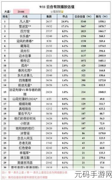 911瓜报hlj,瓜事速递 - 黑龙江篇