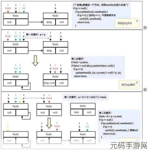 探索 Go 语言类型断言在并发编程中的可能性