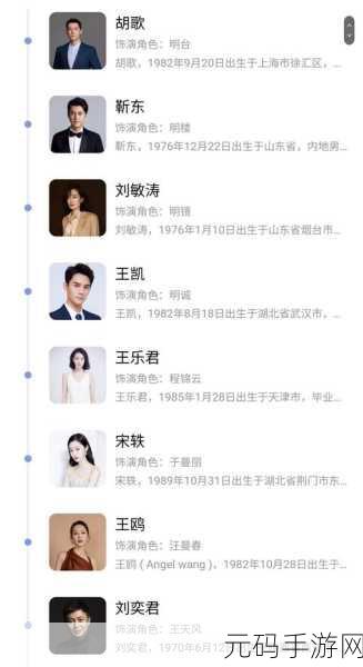 五一吃瓜明星爆料，五一爆料季：明星八卦大揭秘