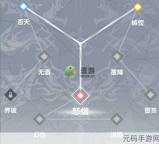 深空之眼障月阿修罗阵容搭配深度解析与实战指南