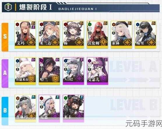 手游资讯,NIKKE胜利女神拉普拉斯技能强度全面解析
