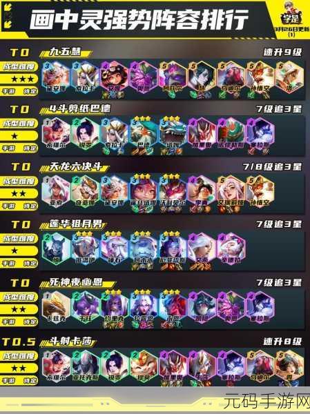 云顶之弈S10血魔寡妇阵容,上分吃鸡的强力选择