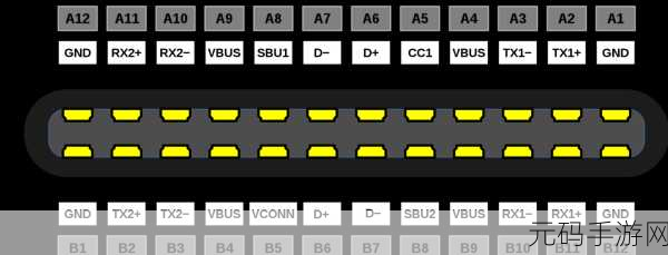 Win11 中 USB 或 type-c 耳机音量默认 100 难题的完美破解