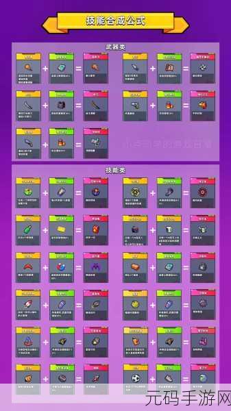 弹壳特攻队最新武器排名及选择推荐