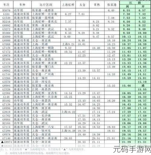 节假日列车运行图调整,列车时刻大调整,假期出行必看!
