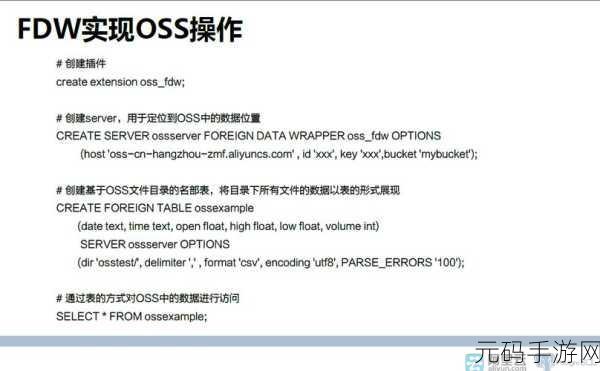 掌握 PostgreSQL 大数据备份恢复秘籍
