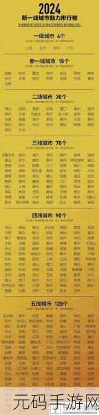 国精产品一区一区三区有限在线,精品手游专区 - 热门推荐