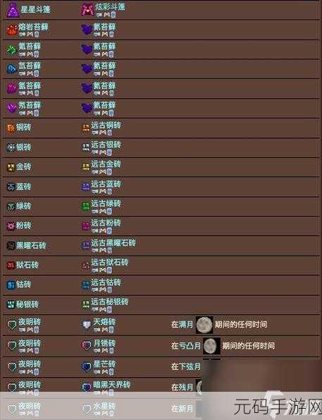 泰拉瑞亚鱼竿获取全攻略,合成与获取途径详解