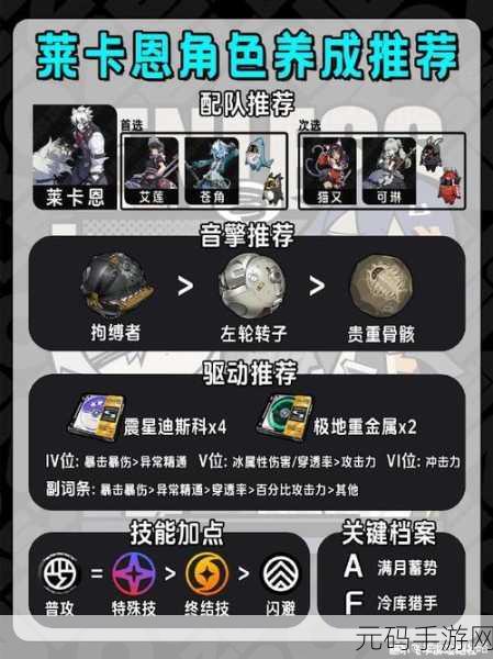 绝区零手游角色强度排行榜揭晓，助力玩家精准培养