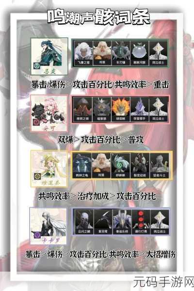手游资讯,鸣潮珂莱塔声骸词条选择推荐