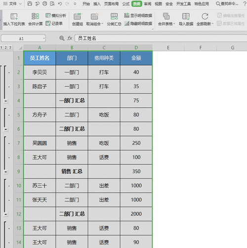 WPS 表格中数据计数秘籍大公开