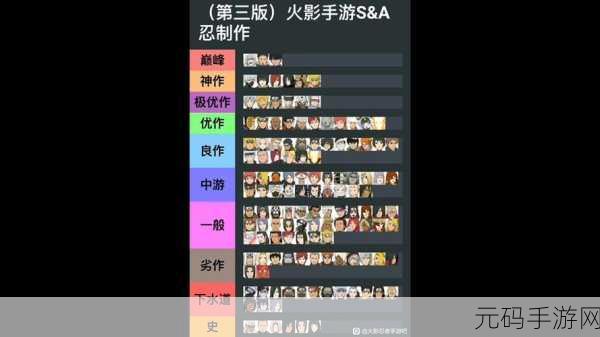 火影忍者手游忍者强度排行2023最新解读