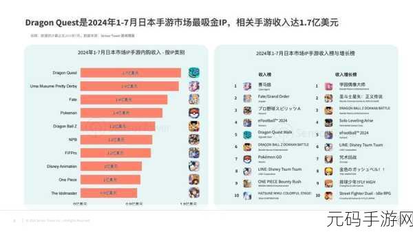 开间小店员工排行2024年度手游资讯,全新版本更新与活动盛宴