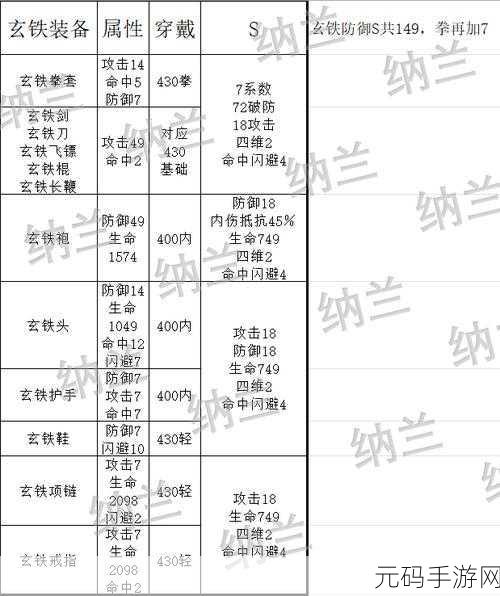 暴走英雄坛什么时候开新区,暴走英雄坛新区开服时间表