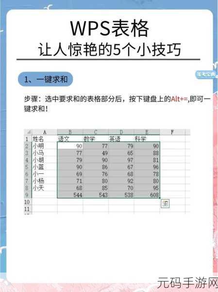 轻松掌握 WPS2019 表格新建与使用秘籍