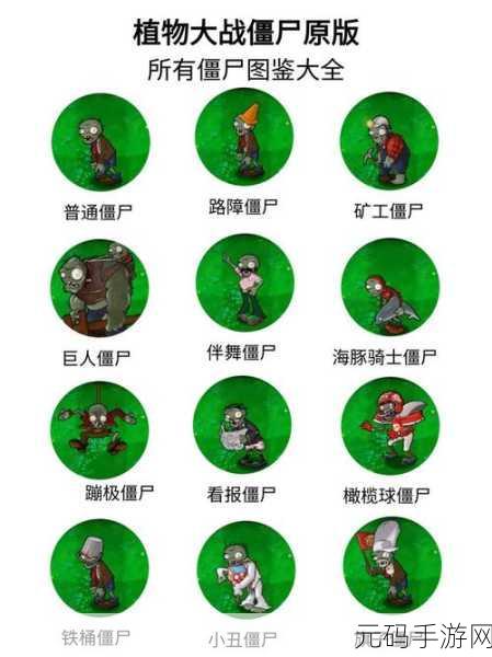 植物大战僵尸原版微信代码,植物大战僵尸:经典回归
